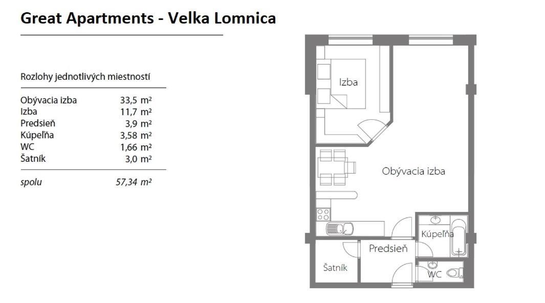 Tatrystay Great Apartment Vel'ka Lomnica Luaran gambar